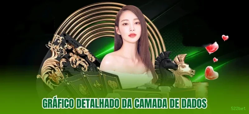 Roleta e blackjack 522bet
